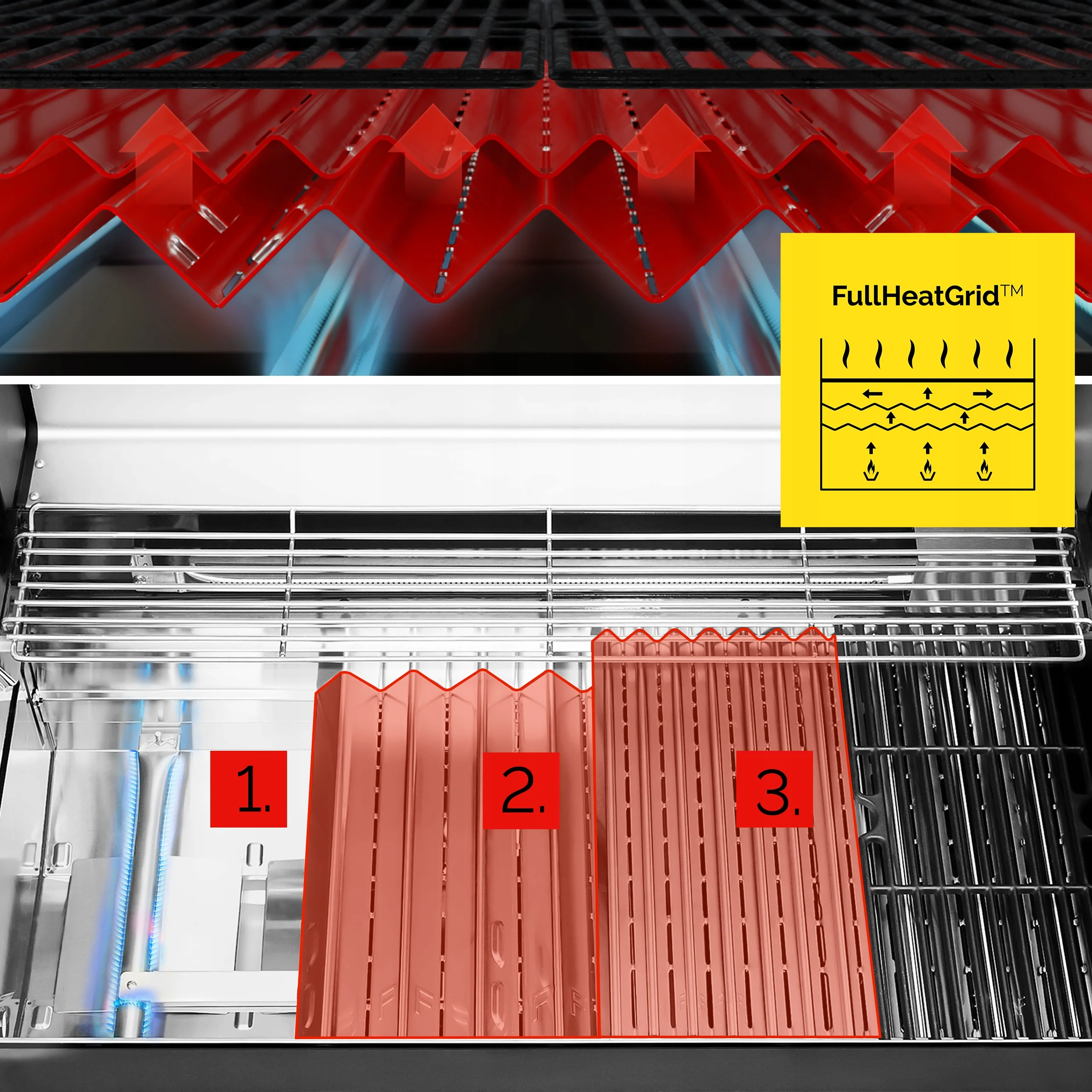 Grill gazowy Yoer 17,65 kW Ogrodowy ŻELIWNY nierdzewny 3+2 +szafka na butlę