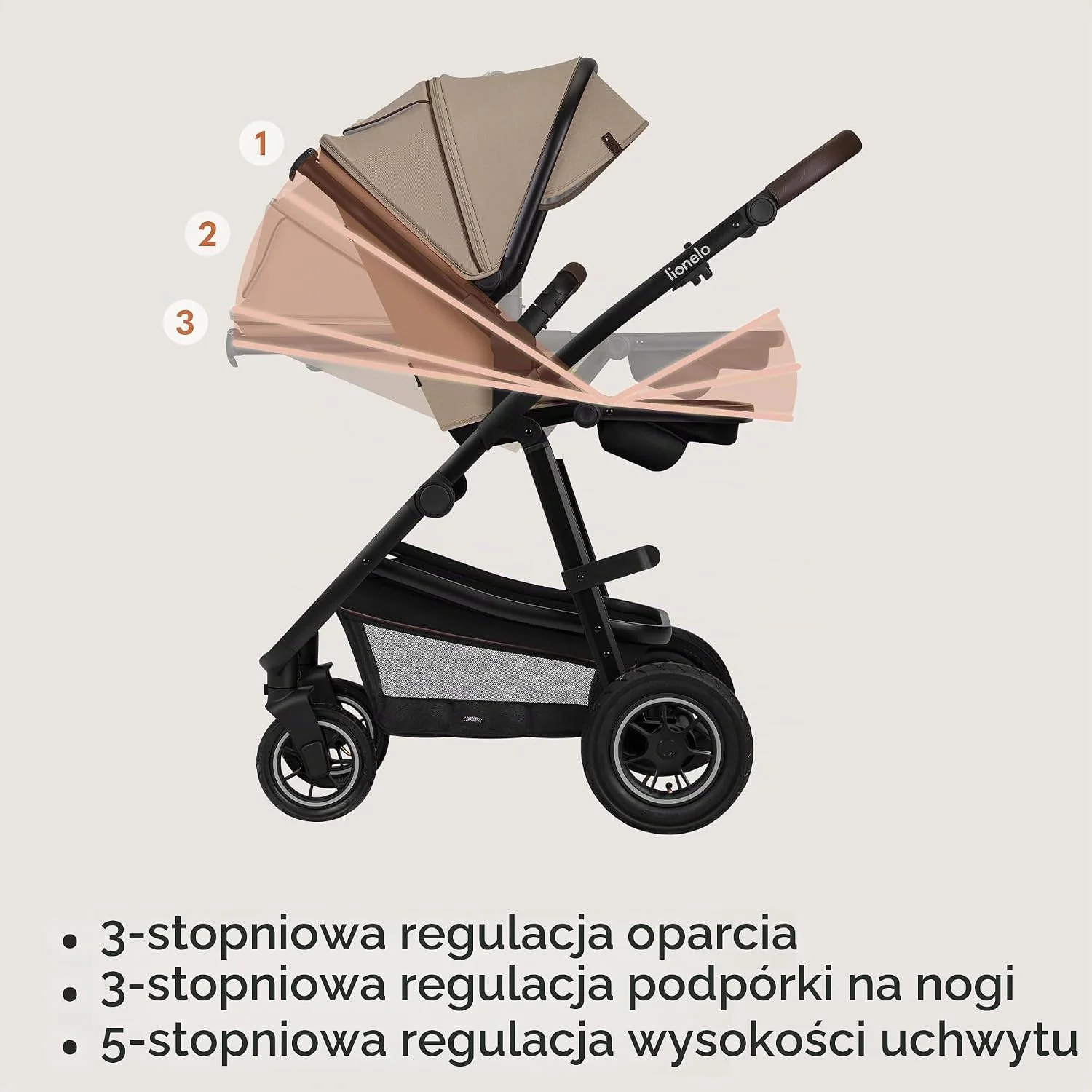 LIONELO Amber Wózek dziecięcy kombi 3 w 1, zestaw sportowych siedzisk, mocna, wanienka dla niemowląt, torba na fotel samochodowy, ochrona przed deszczem, dach XXL z ochroną przed słońcem
