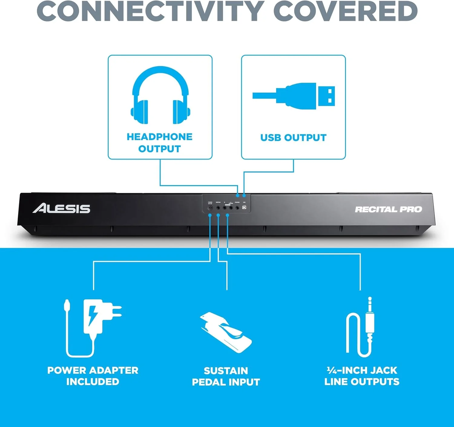 Alesis Recital Pro 88‑Klawiszowe Cyfrowe Pianino