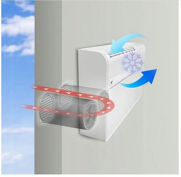 Klimatyzator ścienny MONOBLOK 2,93kW inwerter WiFi Grzanie Osuszacz 24l/24h