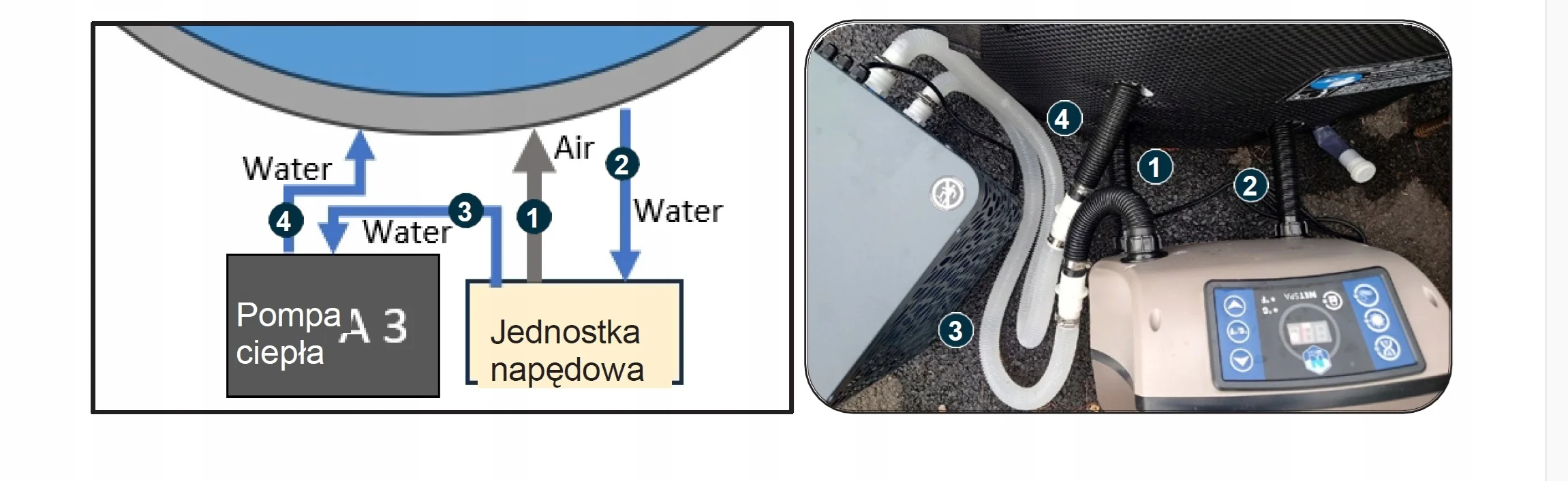 Pompa ciepła do basenu 5,0kW Podgrzewacz wody Poolex PC-NANO-B5 Wi-Fi