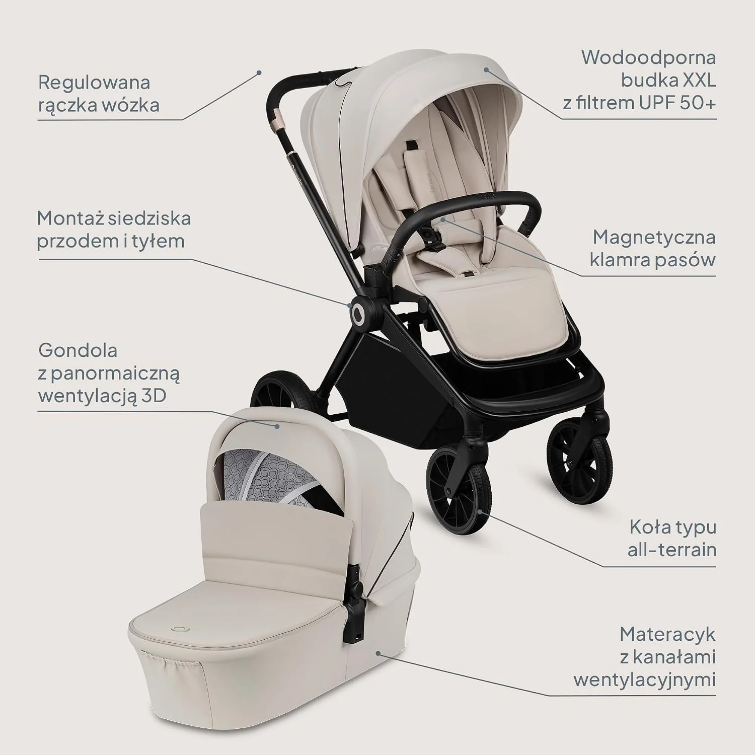 LIONELO MIKA PLUS 3 w 1 Wózek Spacerowy Dziecięcy 0-48 miesięcy do 22 kg Gondola do 9 kg Fotelik Samochodowy Nosidło do 13 kg, Regulacja Oparcia, Amortyzacja, Koła 360° Budka XXL (Beżowy)