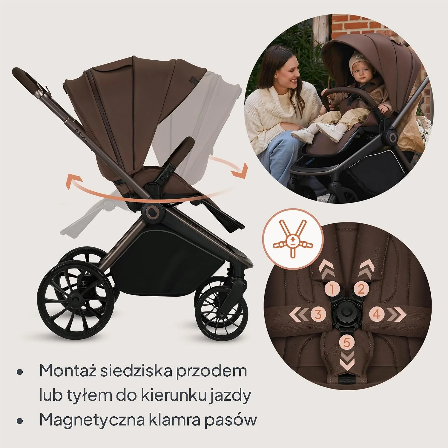 LIONELO Mika Plus 2 w 1 zestaw wózków dziecięcych: gondolka podróżna i wózek terenowy z zawieszeniem, osłona przeciwsłoneczna XXL UPF50+ wodoodporna, regulowane oparcie i podnóżek, kompaktowy
